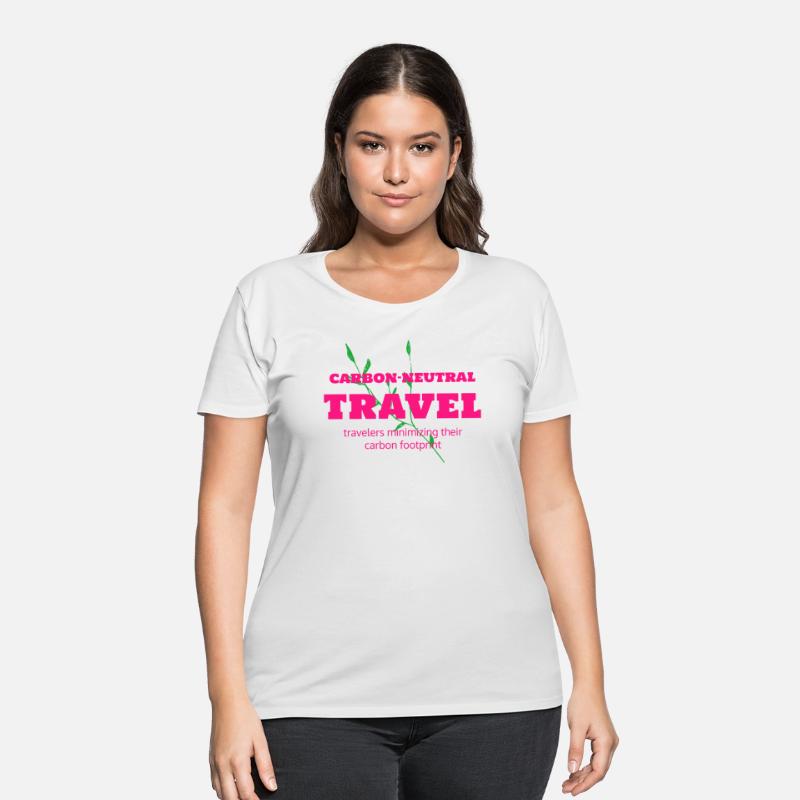Carbon Neutral Travel