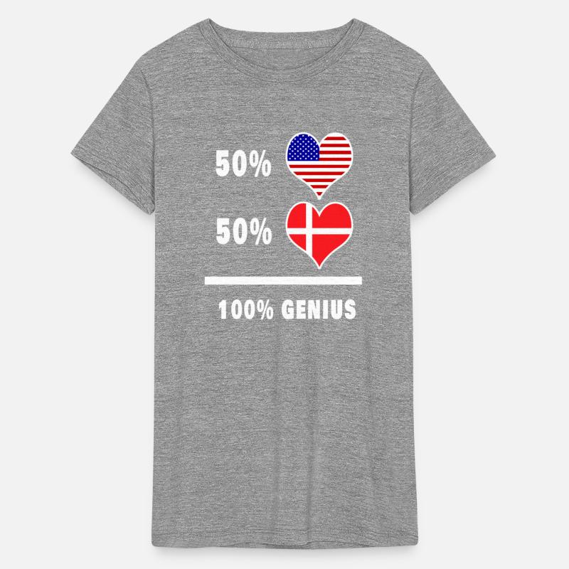 USA and Denmark genius flag design
