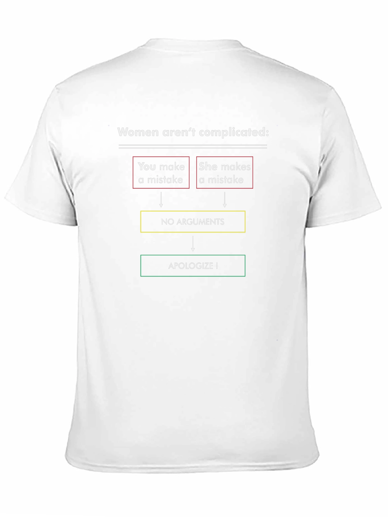 Funny Women Arent Complicated Mens T-Shirt