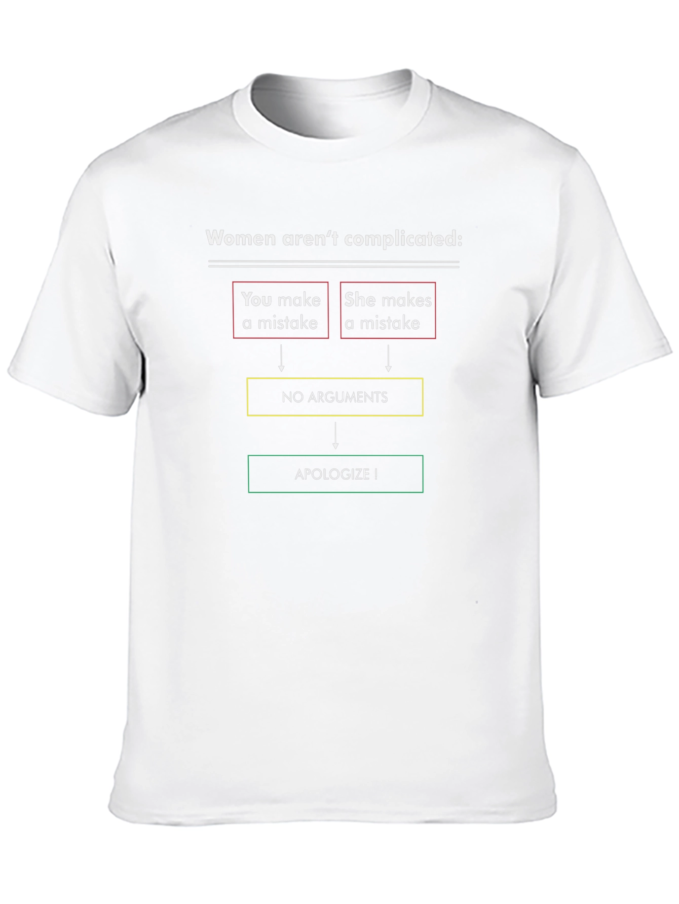 Funny Women Arent Complicated Mens T-Shirt