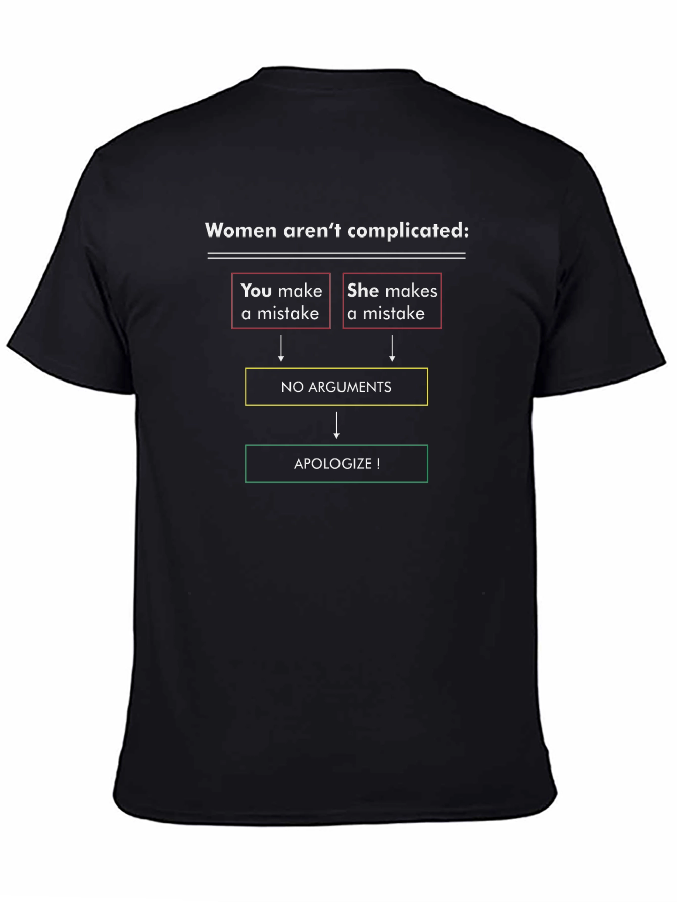 Funny Women Arent Complicated Mens T-Shirt