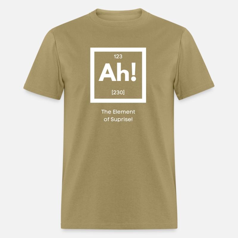 Ah! The element of surprise!