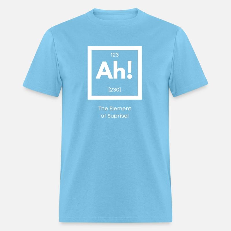 Ah! The element of surprise!