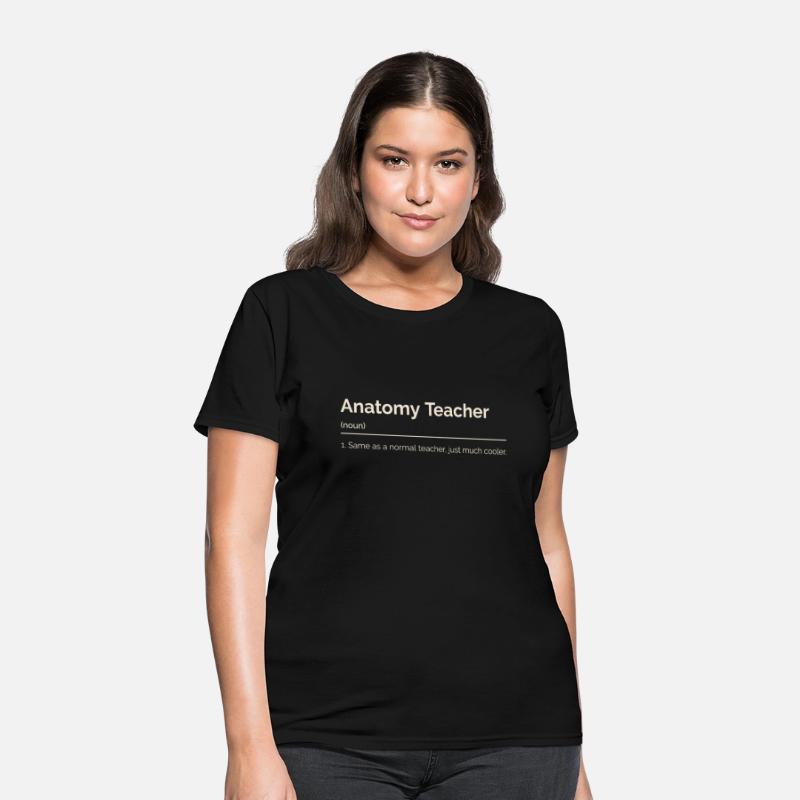 Anatomy Teacher