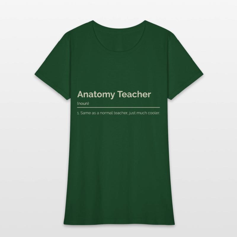 Anatomy Teacher