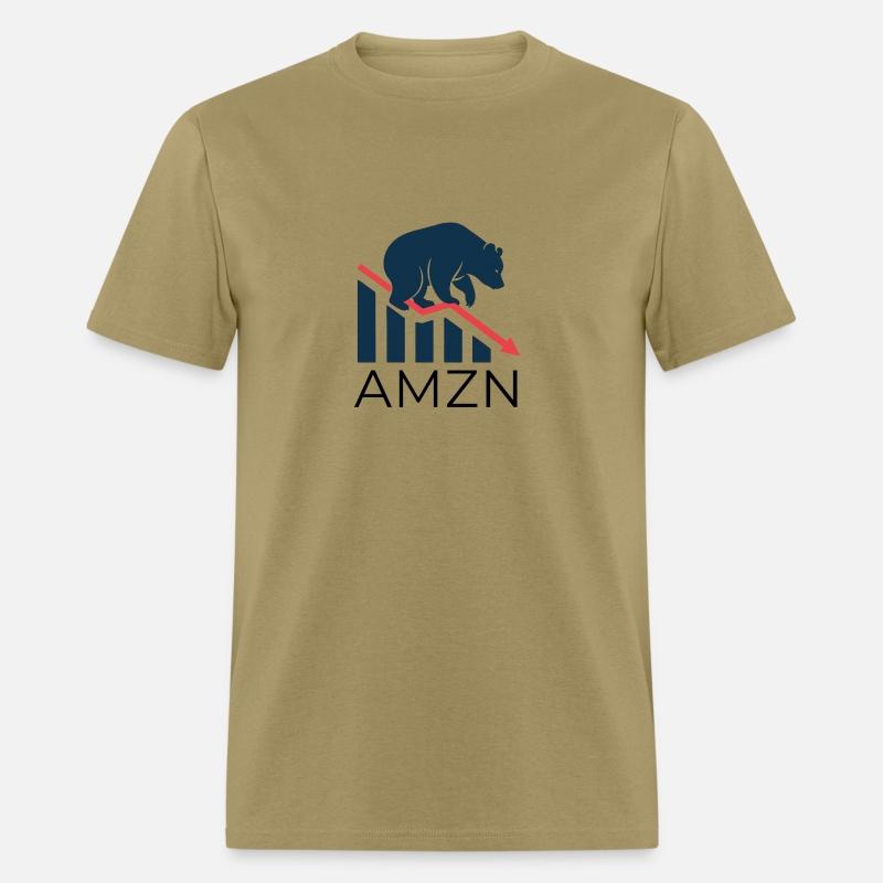 Bearish on AMZN