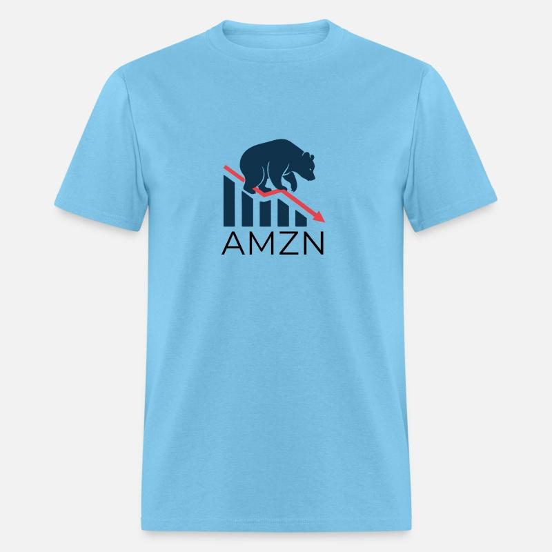 Bearish on AMZN