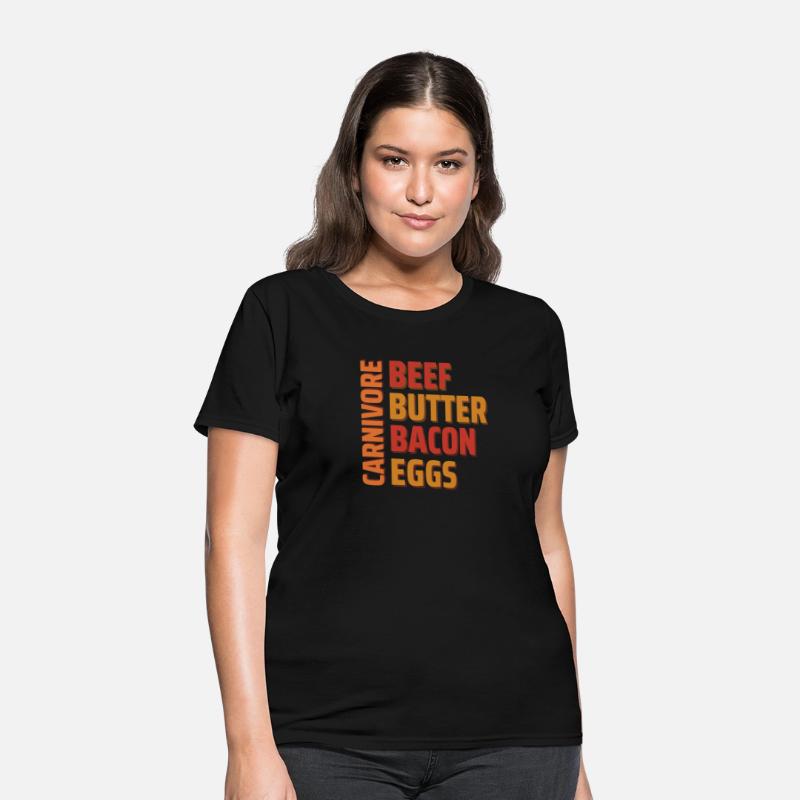 Beef Butter Bacon & Eggs - Carnivore