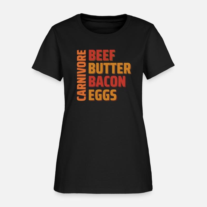 Beef Butter Bacon & Eggs - Carnivore