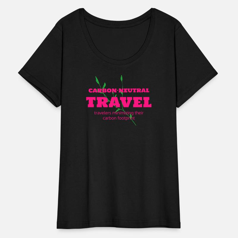 Carbon Neutral Travel