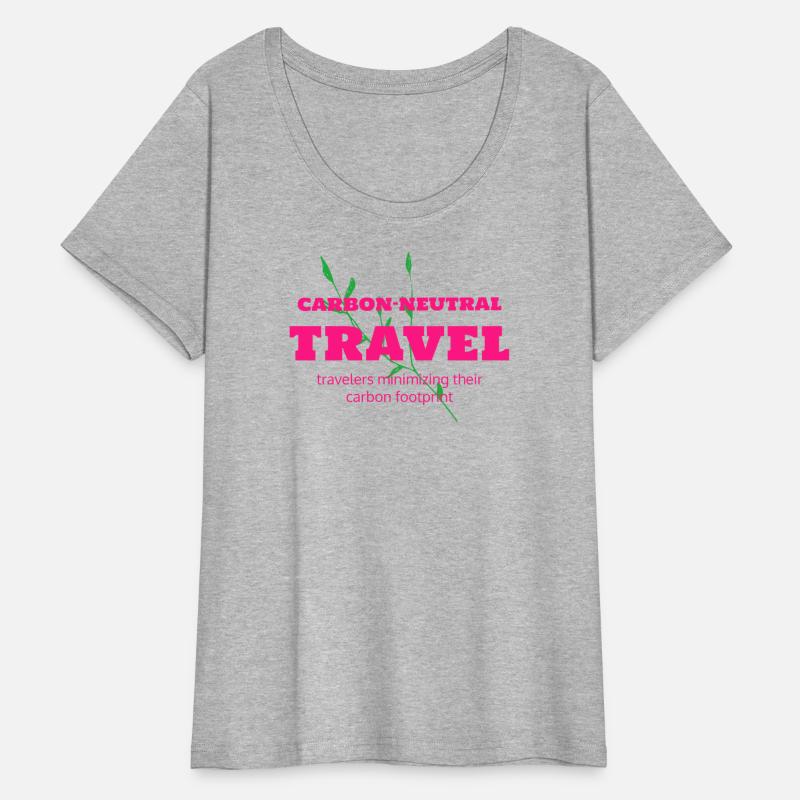Carbon Neutral Travel