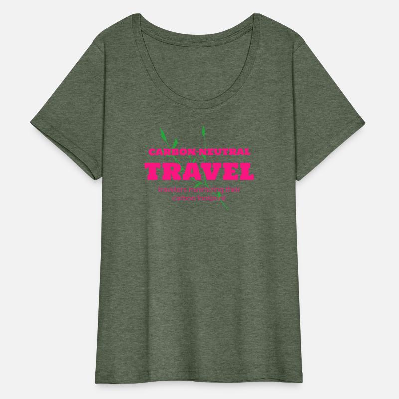 Carbon Neutral Travel