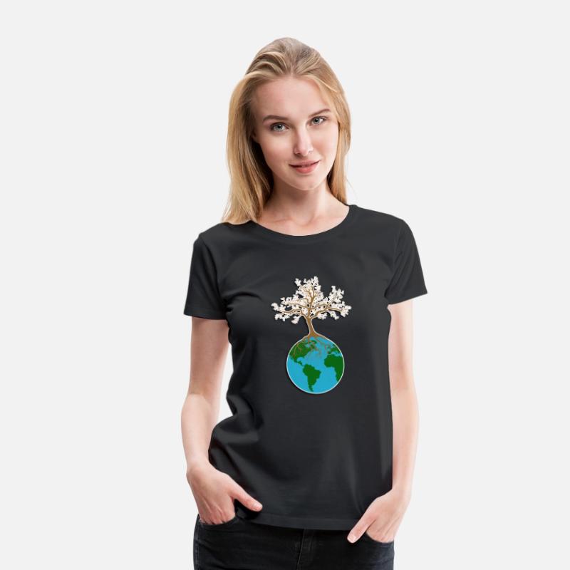 Earth Day