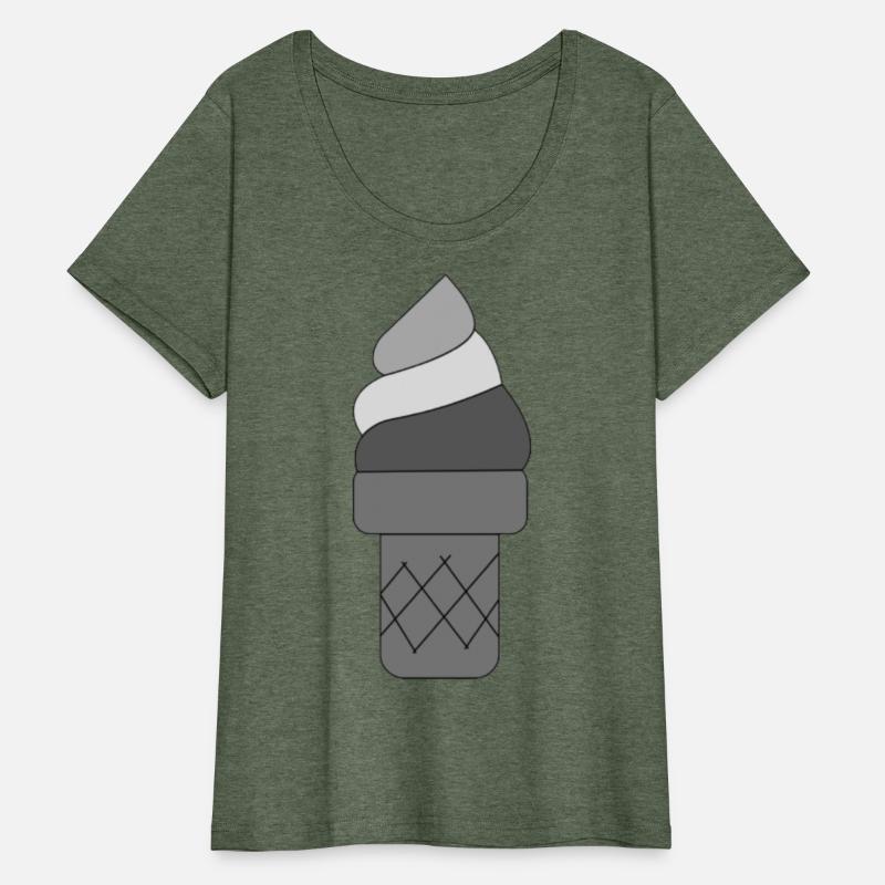 icecream