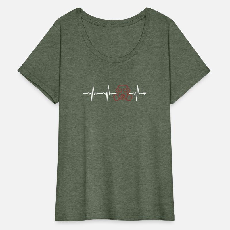Nuclear Engineer Heartbeat Energy Uranium Nuclear
