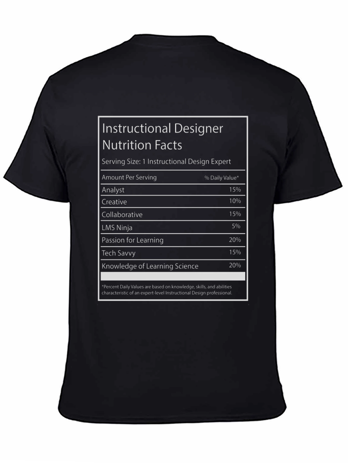 Instructional Designer Nutrition Facts T-Shirt