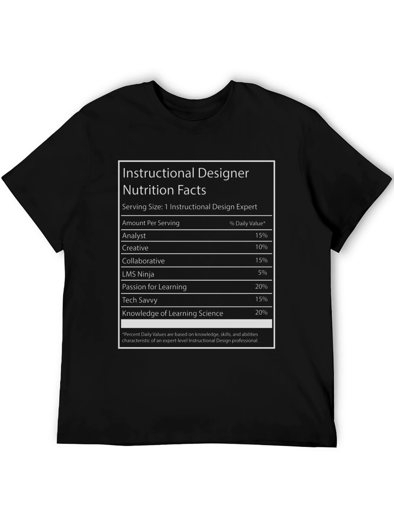 Instructional Designer Nutrition Facts T-Shirt