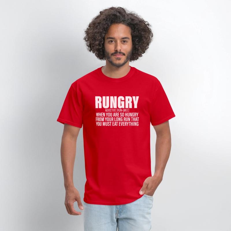 Rungry, Defninition Description
