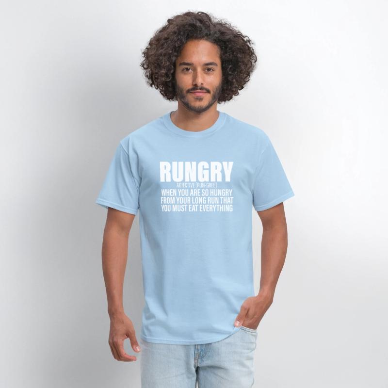 Rungry, Defninition Description