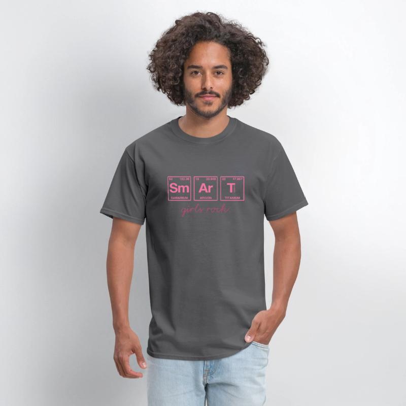 SMART GIRLS ROCK - Elements Periodic Table