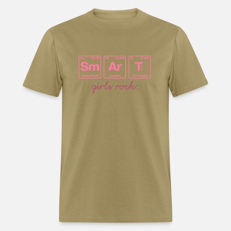 SMART GIRLS ROCK - Elements Periodic Table