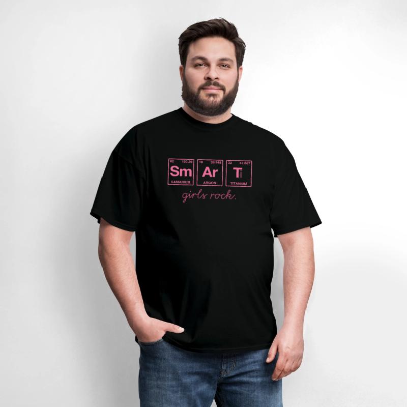 SMART GIRLS ROCK - Elements Periodic Table