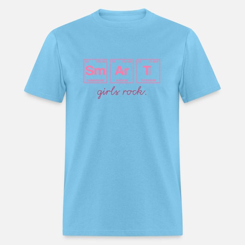SMART GIRLS ROCK - Elements Periodic Table