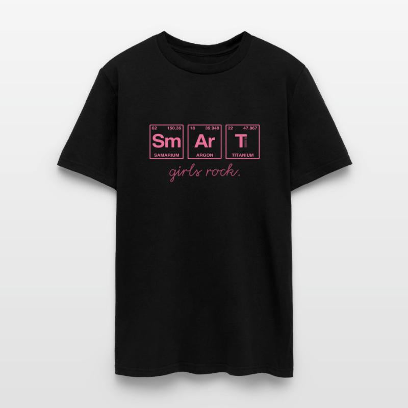 SMART GIRLS ROCK - Elements Periodic Table