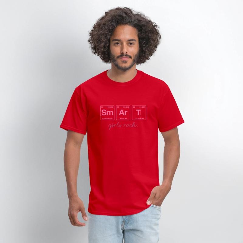 SMART GIRLS ROCK - Elements Periodic Table
