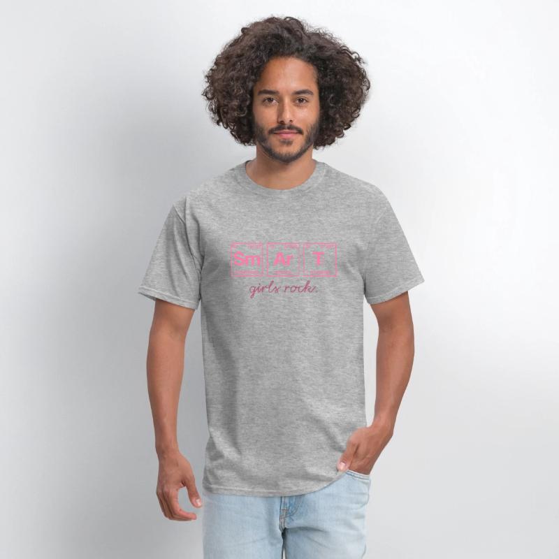 SMART GIRLS ROCK - Elements Periodic Table