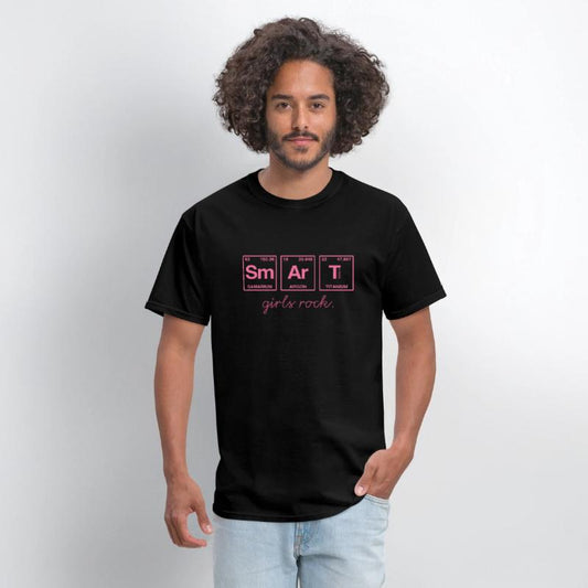 SMART GIRLS ROCK - Elements Periodic Table