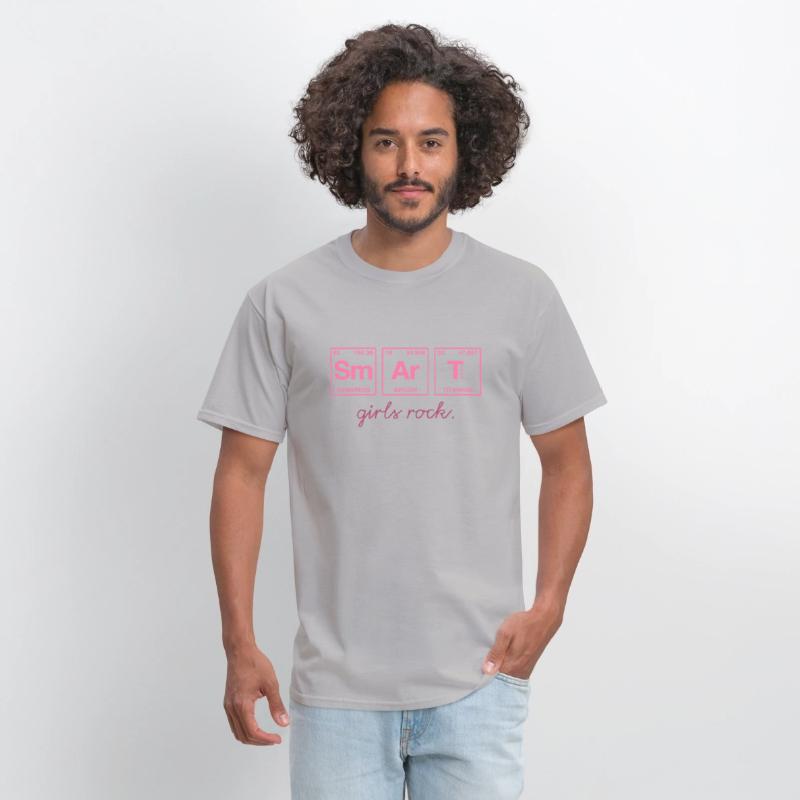 SMART GIRLS ROCK - Elements Periodic Table