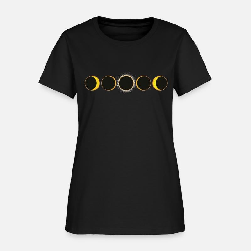 Solar Eclipse Experience The Sun