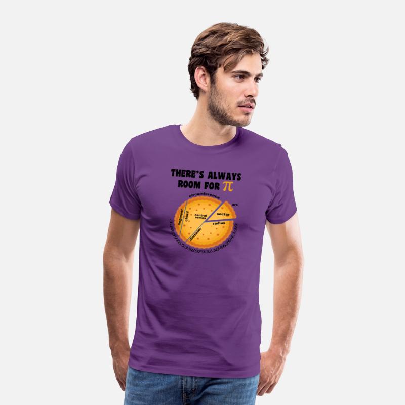 There s Always Room for Pi Pie Math Symbol Science