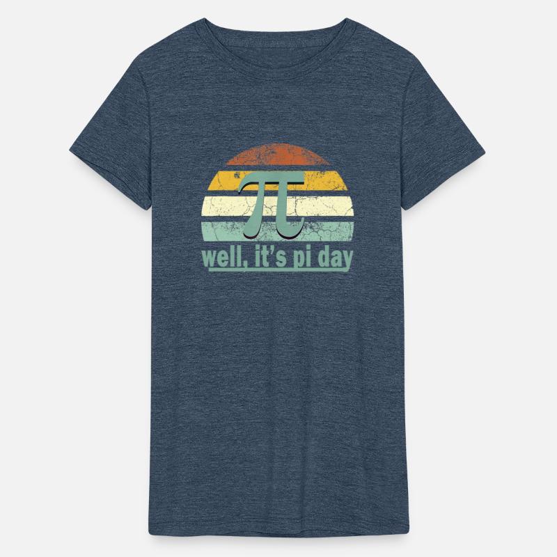 Well It's Pi day